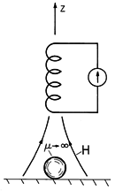 floating figure GIF #38