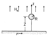 floating figure GIF #53