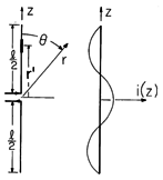 floating figure GIF #12.4.3
