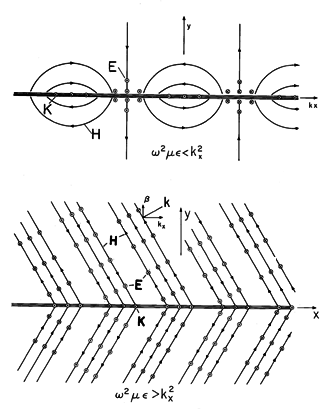 floating figure GIF #12.6.4