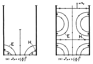 floating figure GIF #12.7.4