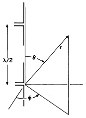 floating figure GIF #P12.5.5