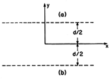 floating figure GIF #P12.7.3