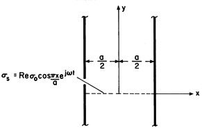 floating figure GIF #P12.7.3