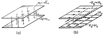 floating figure GIF 13.1.2
