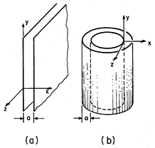 floating figure GIF #13.2.1
