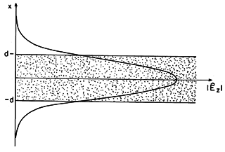 floating figure GIF #13.5.4