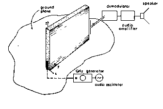 floating figure GIF #13.5.5