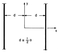 floating figure GIF #P13.2.2.