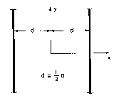 floating figure GIF #P13.3.2