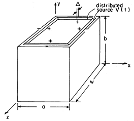 floating figure GIF #P13.4.3