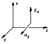 floating figure GIF #14.1.2