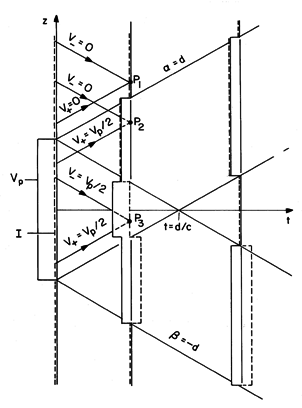 floating figure GIF #14.3.2