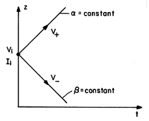 floating figure GIF #14.4.2