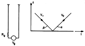 floating figure GIF #14.4.4