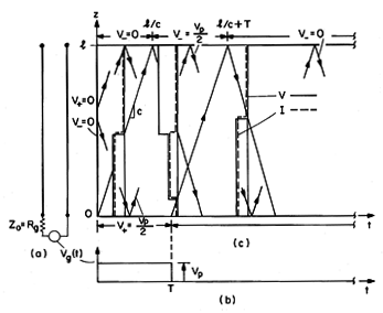 floating figure GIF #14.4.6