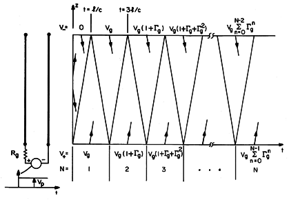 floating figure GIF #14.4.7
