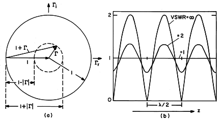 floating figure GIF #14.6.4