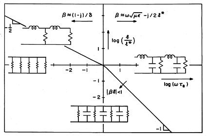 floating figure GIF #14.8.3