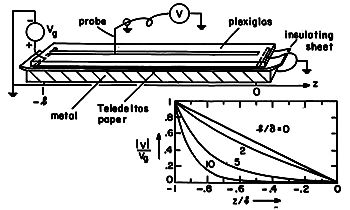 floating figure GIF #14.9.4
