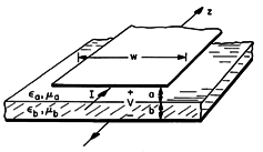 touching GIF #P14.1.1