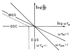 floating figure GIF #15.3.3
