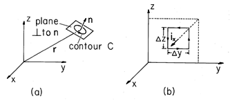 floating figure GIF #4