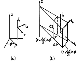 floating figure GIF #13