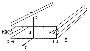 floating figure GIF #15