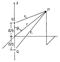 floating figure GIF #5