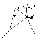 floating figure GIF #12