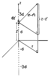 floating figure GIF #13