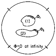 floating figure GIF #20