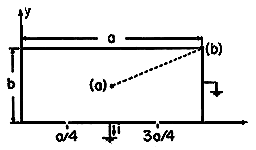 floating figure GIF #34