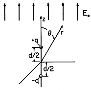 floating figure GIF #40