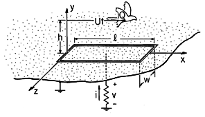 floating figure GIF #42