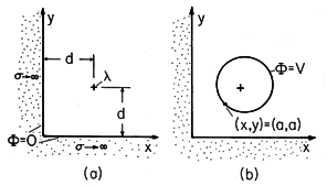 floating figure GIF #43