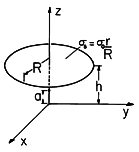 floating figure GIF #44