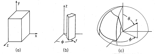 floating figure GIF #32
