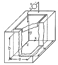 floating figure GIF #33