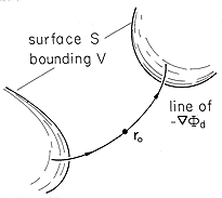 floating figure GIF #2