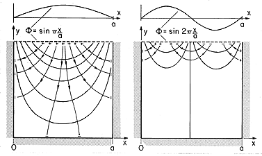 floating figure GIF #7
