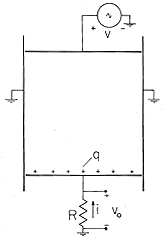 floating figure GIF #10