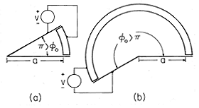 floating figure GIF #27