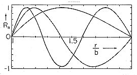 floating figure GIF #28