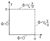 floating figure GIF #37