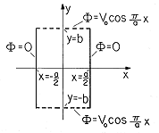 floating figure GIF #39