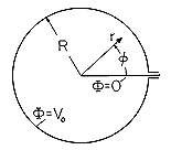 floating figOAure GIF #53