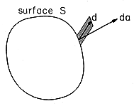 floating figure GIF #3