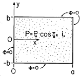 floating figure GIF #27